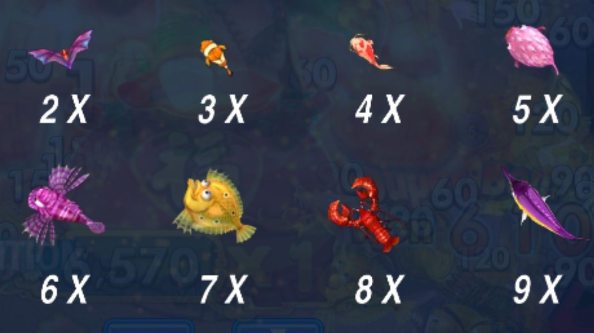 Fortune King Jackpot Fishing - Paytable 1 - ra88a