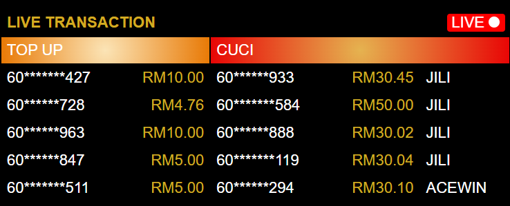 Ra88 - Live Transaction