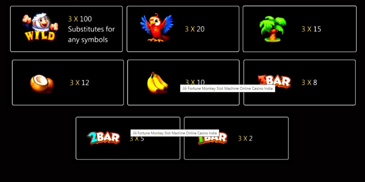 Fortune Monkey Slot - Paytable - ra88a