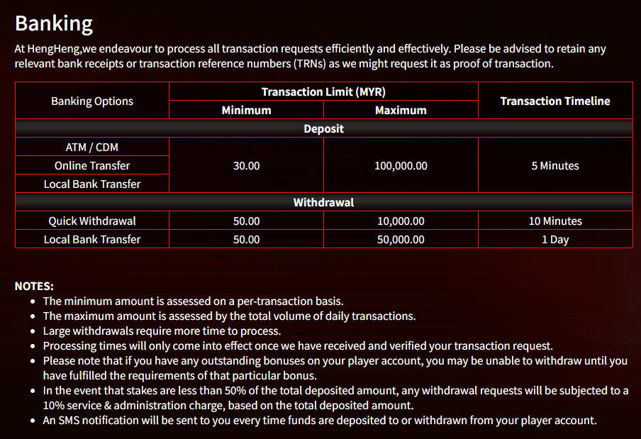 RA88 - HengHeng2 Casino Review - Payment - ra88a