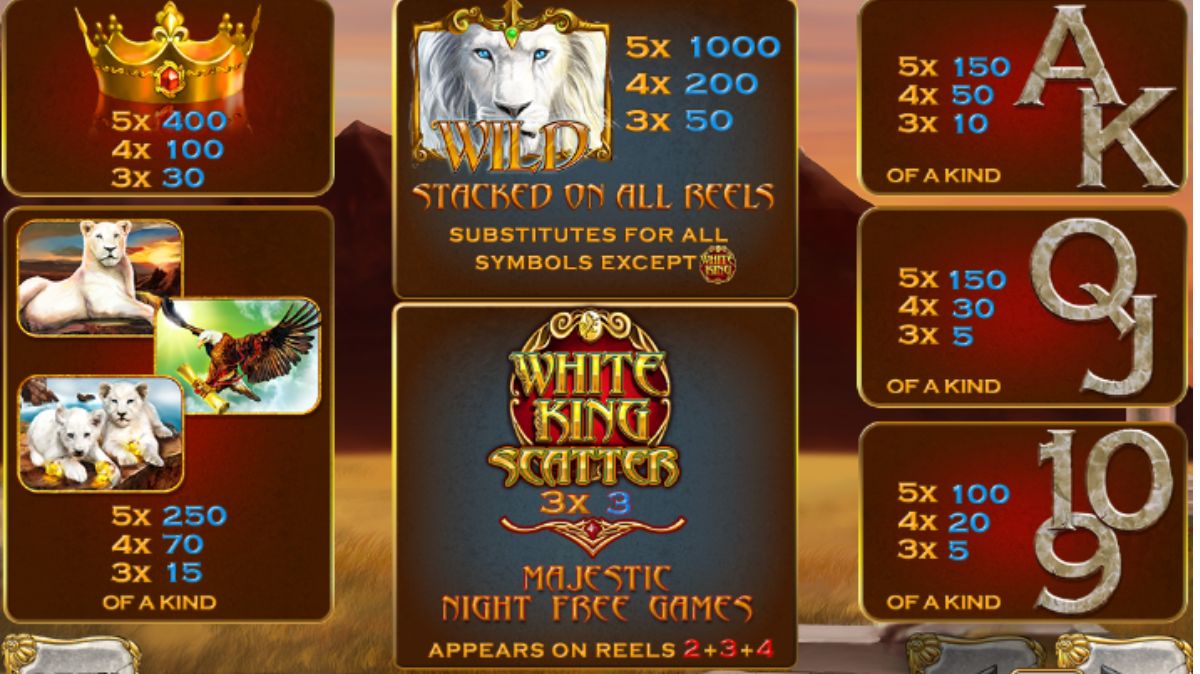 White King Slot - Paytable - ra88a